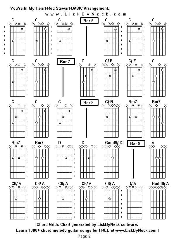 Chord Grids Chart of chord melody fingerstyle guitar song-You're In My Heart-Rod Stewart-BASIC Arrangement,generated by LickByNeck software.